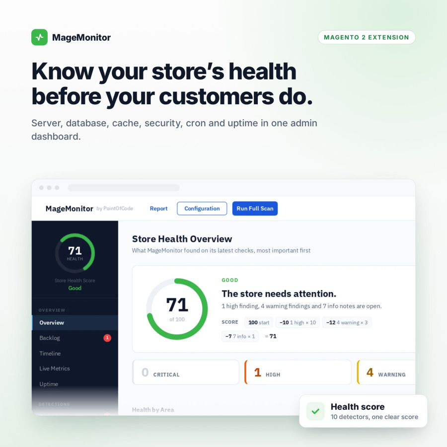 Magento 2 MageMonitor