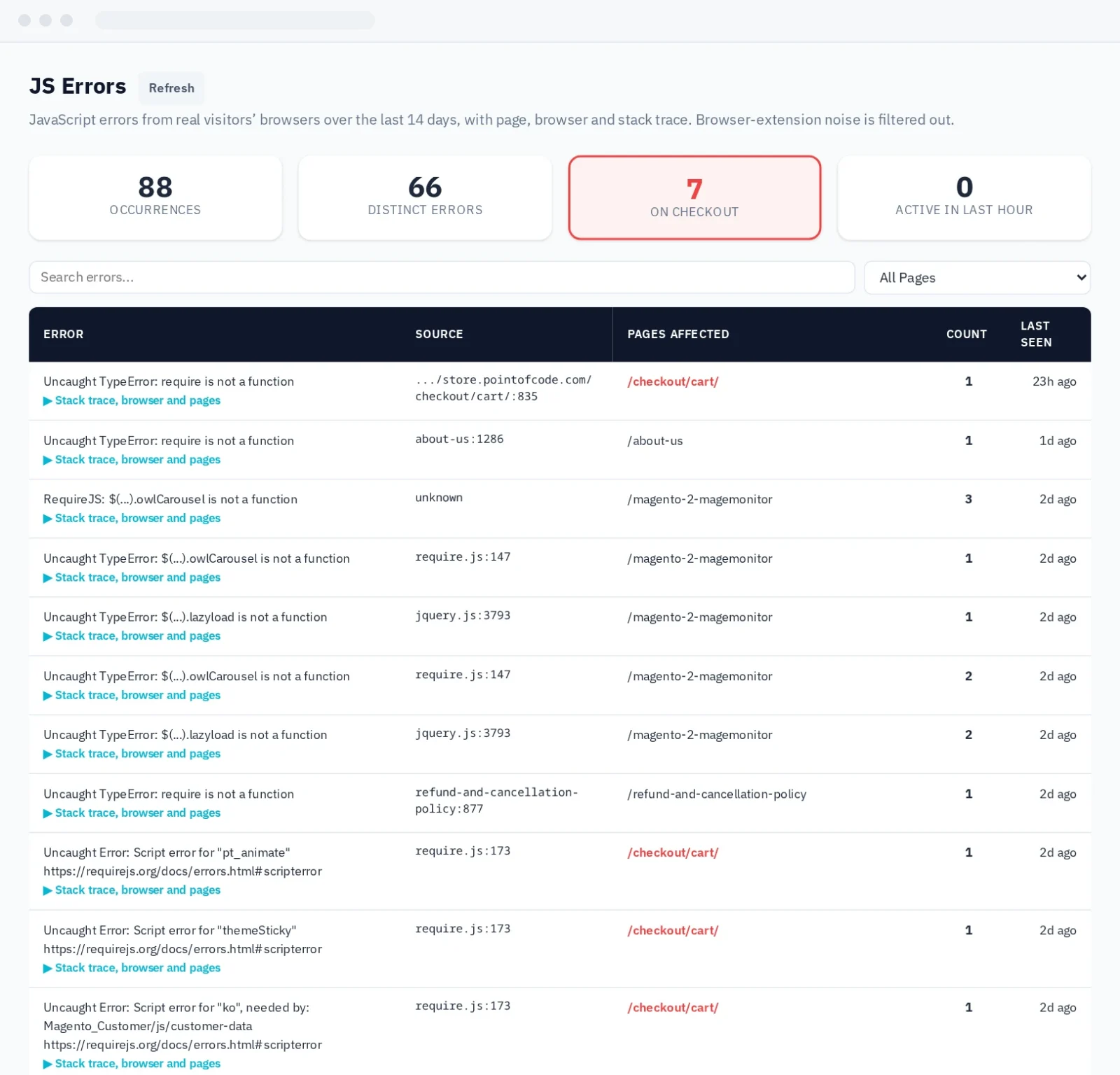 MageMonitor JS Error Collector