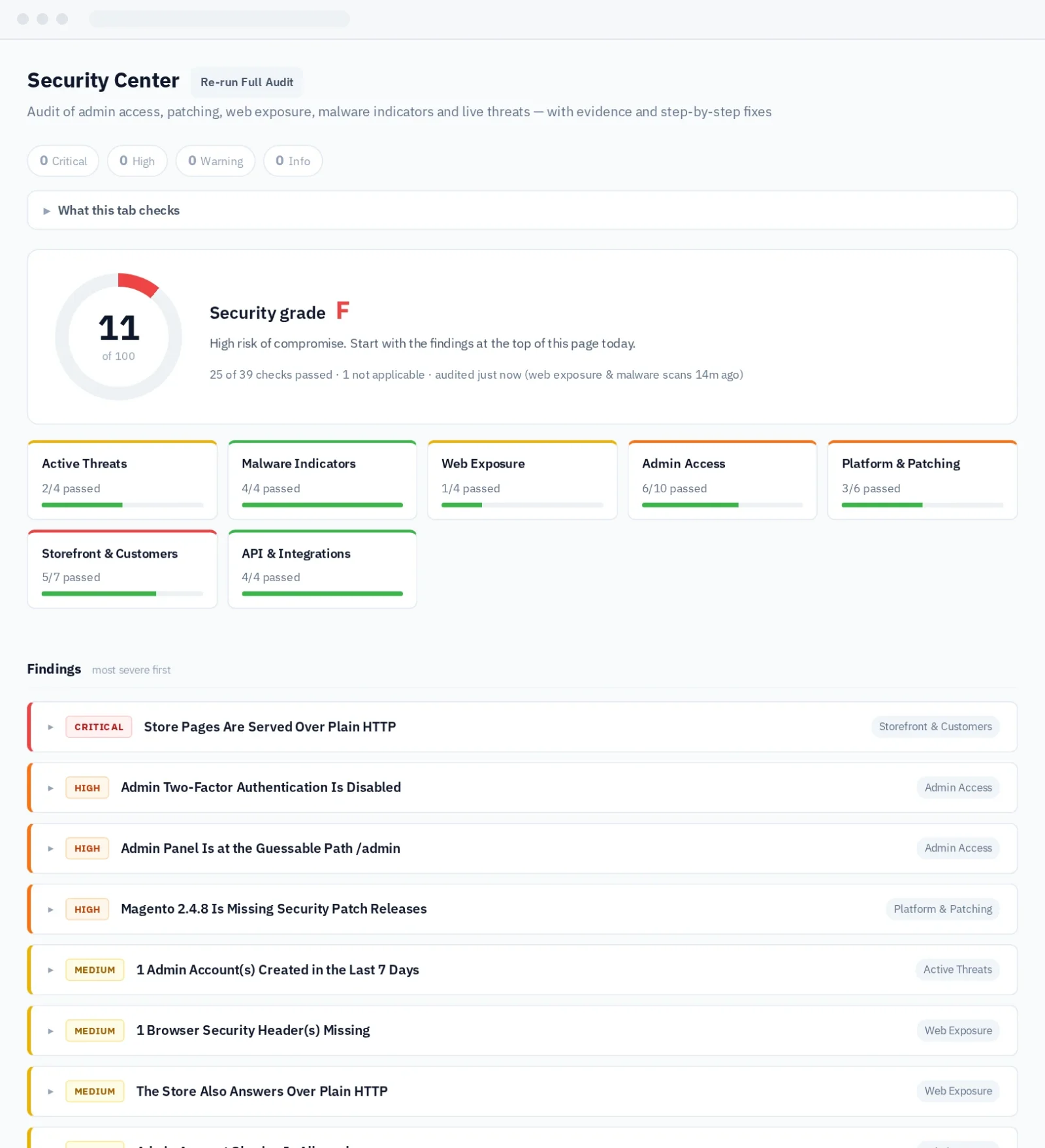 MageMonitor Security Center with security grade