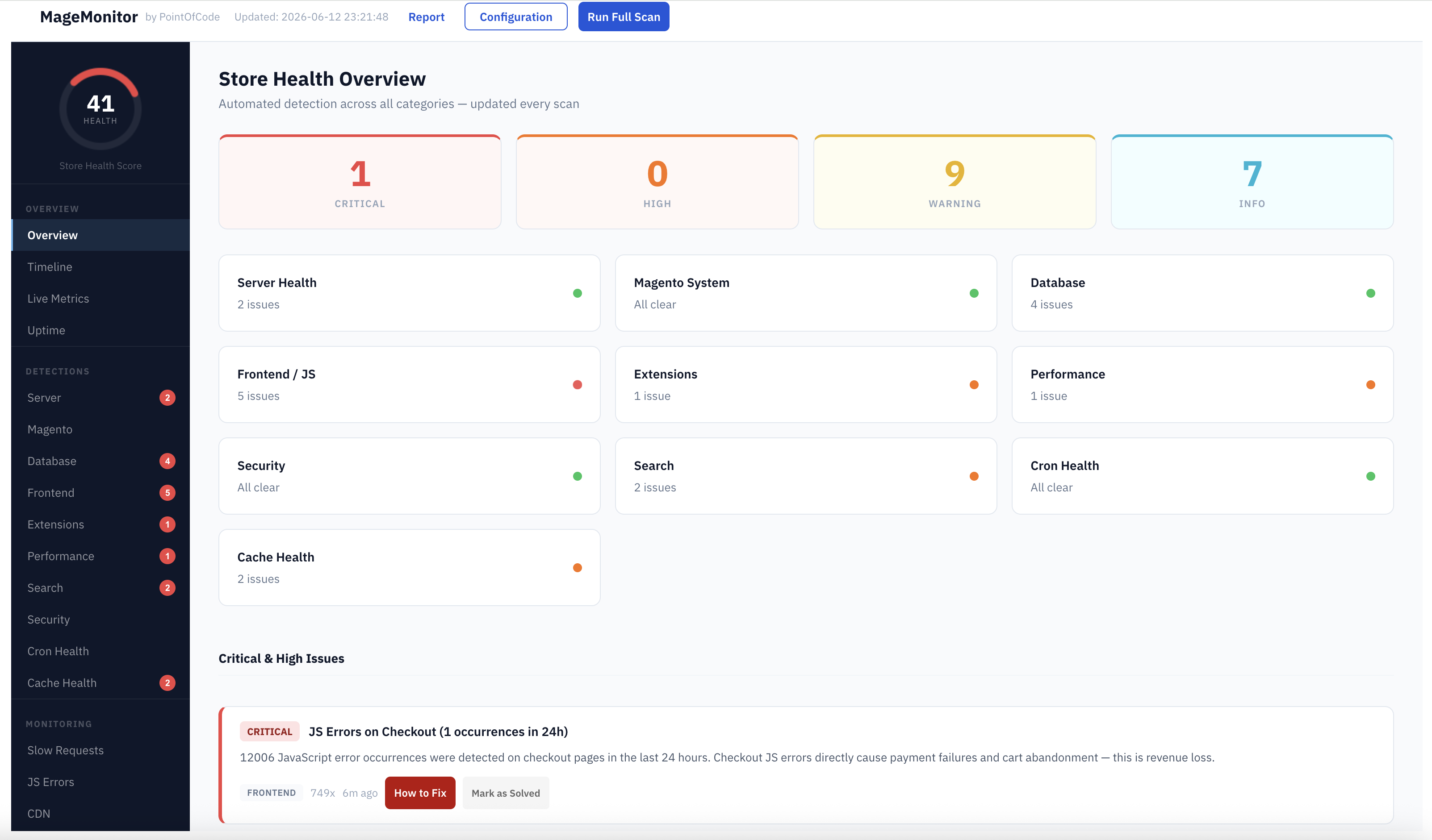 MageMonitor Overview Dashboard