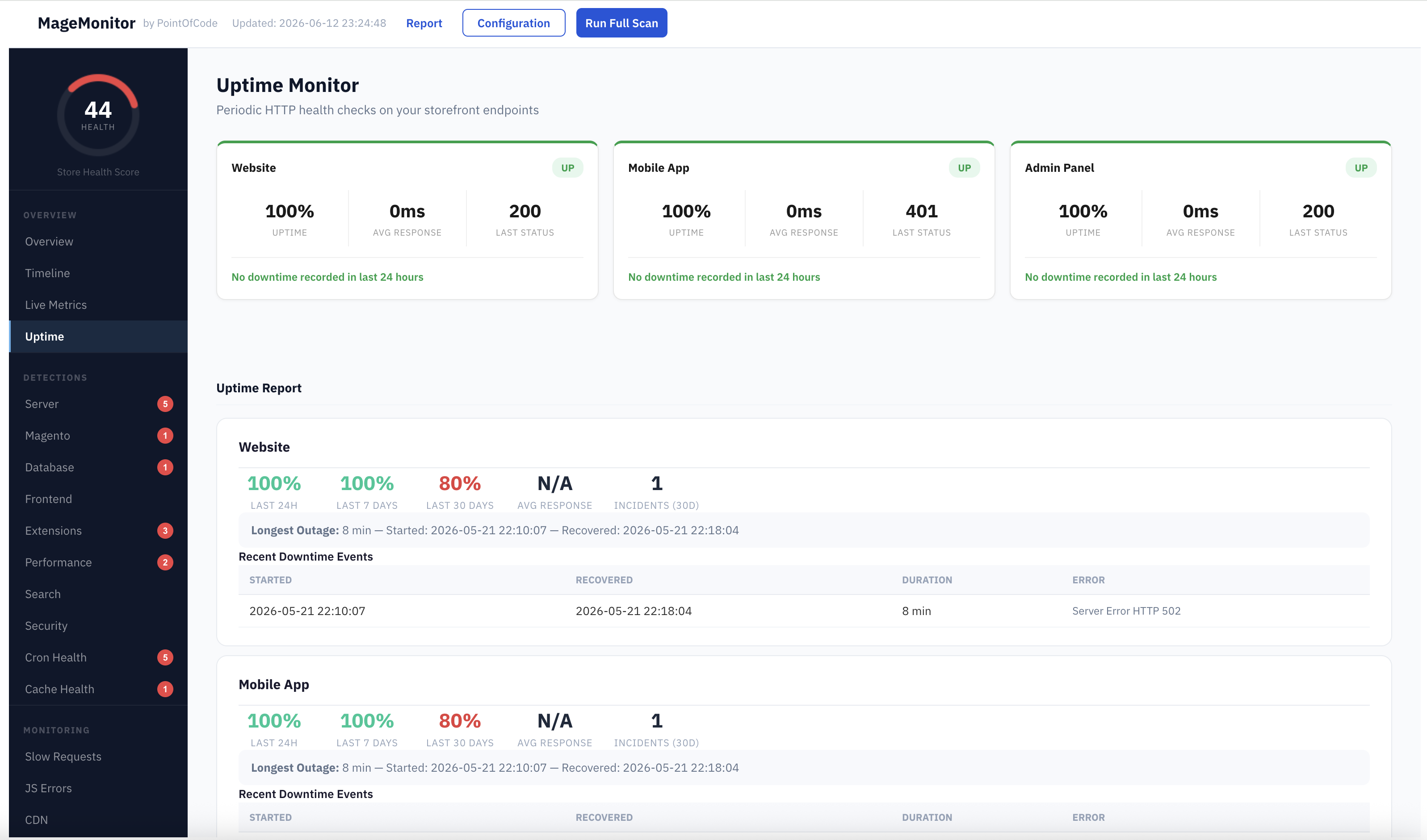 MageMonitor Uptime Monitor